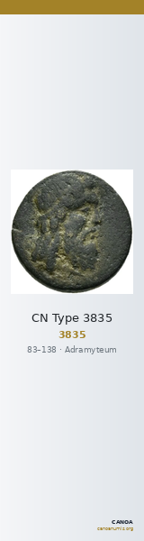 CN Type 3835 — CANOA