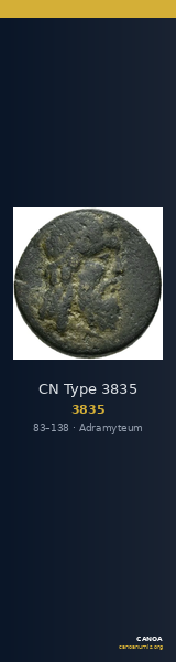 CN Type 3835 — CANOA