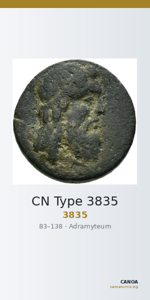 CN Type 3835 — CANOA
