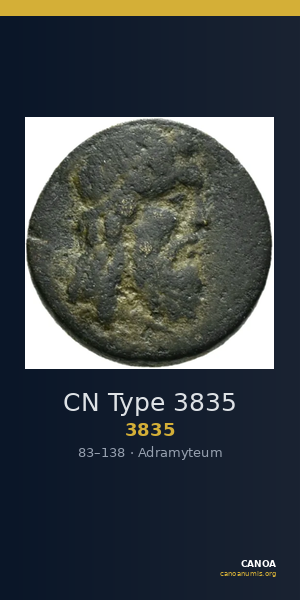 CN Type 3835 — CANOA