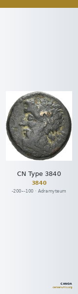 CN Type 3840 — CANOA