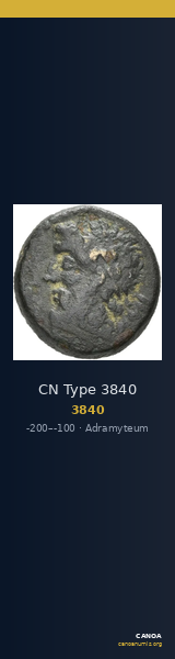 CN Type 3840 — CANOA