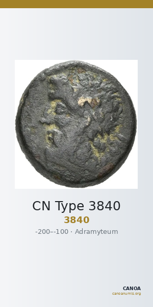 CN Type 3840 — CANOA