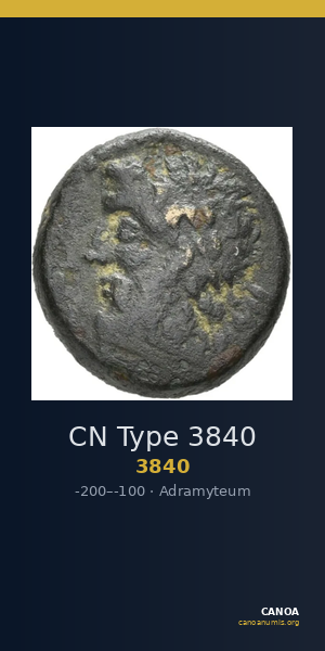 CN Type 3840 — CANOA
