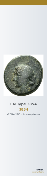 CN Type 3854 — CANOA