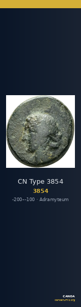 CN Type 3854 — CANOA