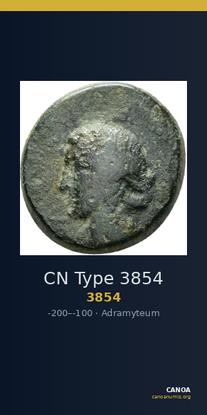 CN Type 3854 — CANOA