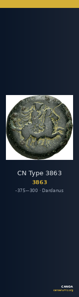 CN Type 3863 — CANOA