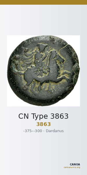 CN Type 3863 — CANOA