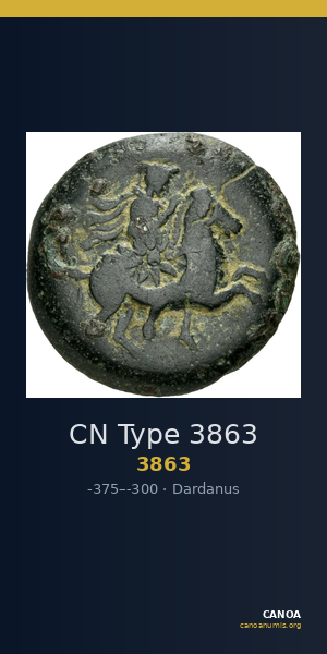 CN Type 3863 — CANOA