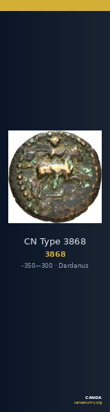 CN Type 3868 — CANOA