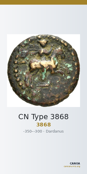 CN Type 3868 — CANOA