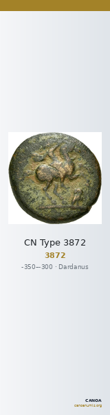 CN Type 3872 — CANOA