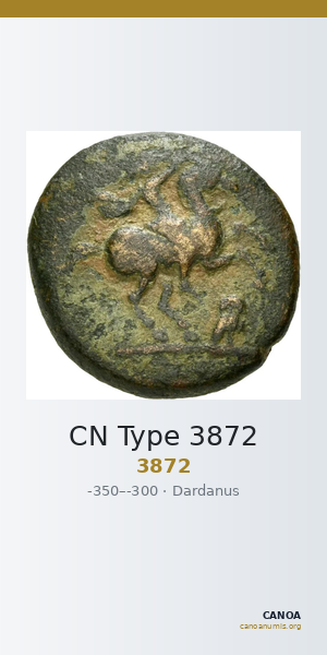 CN Type 3872 — CANOA