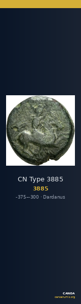CN Type 3885 — CANOA