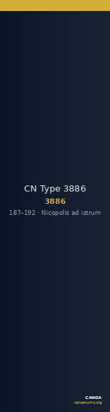 CN Type 3886 — CANOA