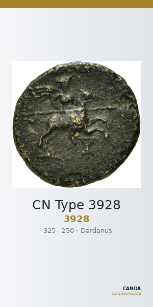 CN Type 3928 — CANOA