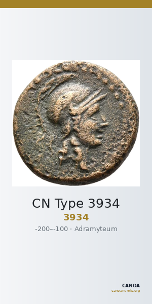 CN Type 3934 — CANOA