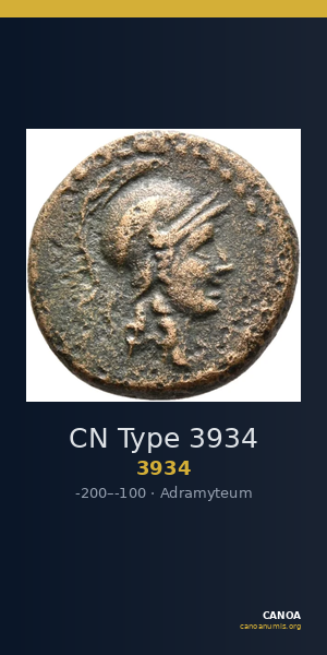 CN Type 3934 — CANOA
