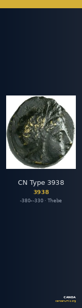 CN Type 3938 — CANOA