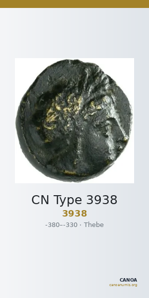 CN Type 3938 — CANOA