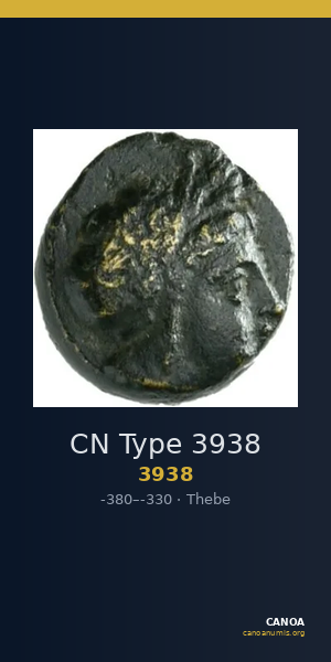 CN Type 3938 — CANOA