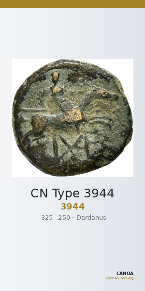 CN Type 3944 — CANOA