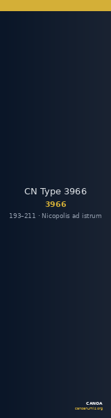 CN Type 3966 — CANOA