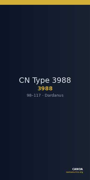 CN Type 3988 — CANOA