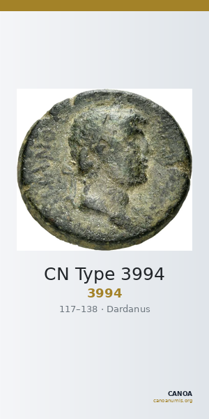 CN Type 3994 — CANOA