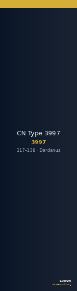 CN Type 3997 — CANOA