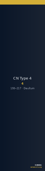 CN Type 4 — CANOA