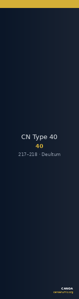 CN Type 40 — CANOA