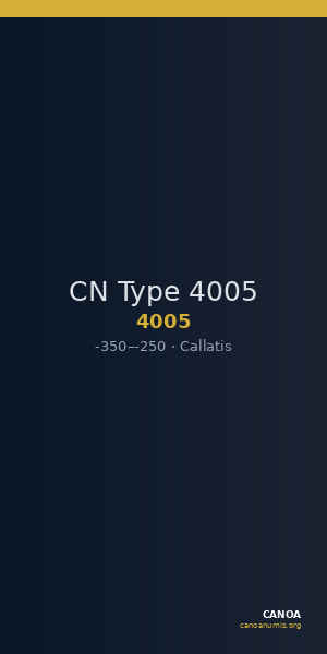 CN Type 4005 — CANOA