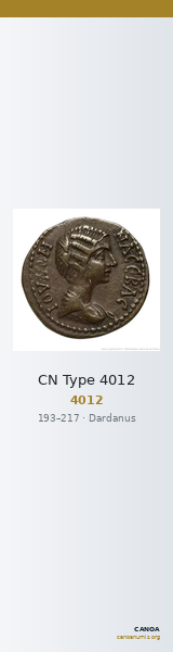 CN Type 4012 — CANOA