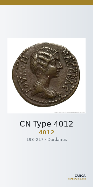 CN Type 4012 — CANOA