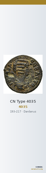 CN Type 4035 — CANOA