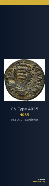 CN Type 4035 — CANOA
