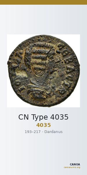 CN Type 4035 — CANOA
