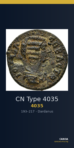 CN Type 4035 — CANOA