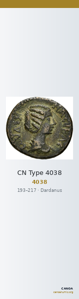 CN Type 4038 — CANOA