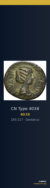 CN Type 4038 — CANOA