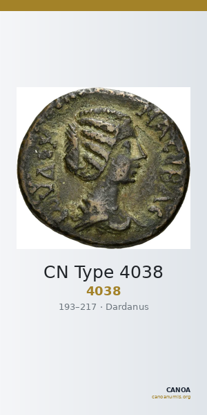 CN Type 4038 — CANOA