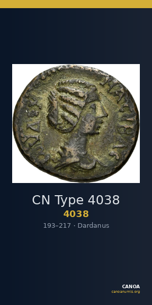 CN Type 4038 — CANOA
