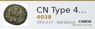 CN Type 4038 — CANOA