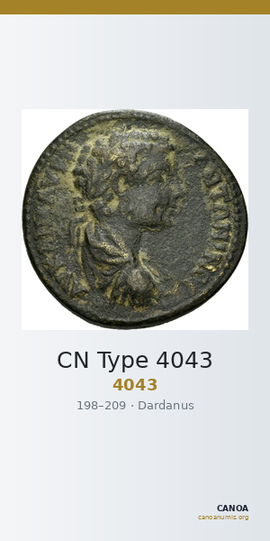 CN Type 4043 — CANOA