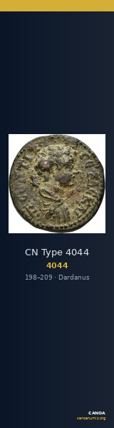 CN Type 4044 — CANOA