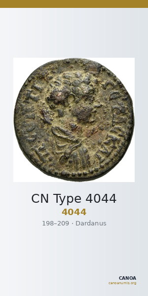 CN Type 4044 — CANOA