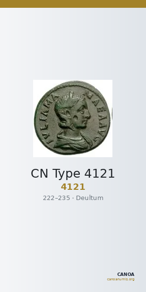 CN Type 4121 — CANOA