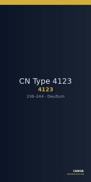 CN Type 4123 — CANOA